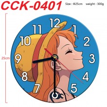 CCK-0401