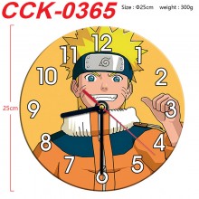 CCK-0365