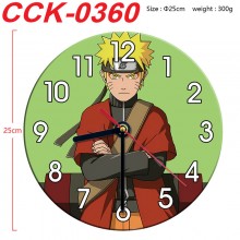 CCK-0360