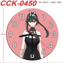 CCK-0450