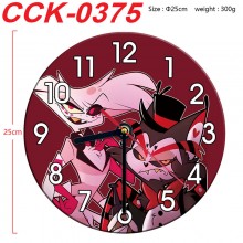 CCK-0375