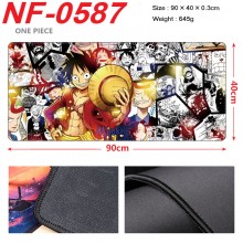 NF-0587