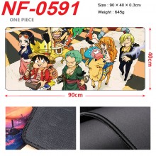 NF-0591