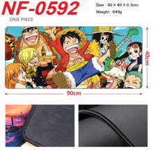 NF-0592