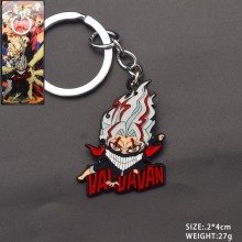 key3