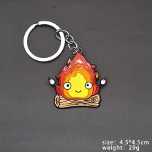 key1