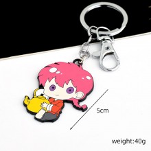 key3