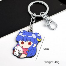 key4