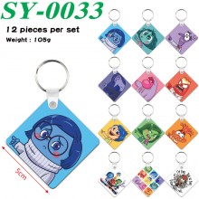 Inside Out anime two-sided Wooden MDF Key Chains(1...