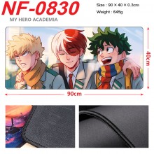 NF-0830