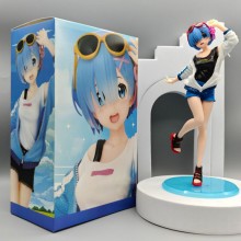 Re:Life in a different world from zero rem anime f...