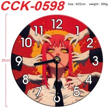CCK-0598