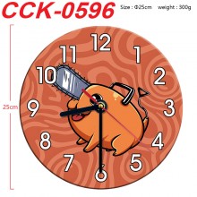 CCK-0596
