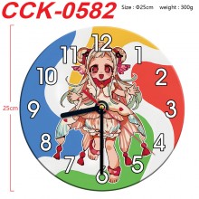 CCK-0582