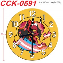CCK-0591