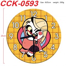 CCK-0593