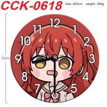 CCK-0618