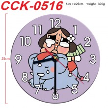 CCK-0516