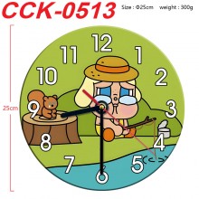 CCK-0513
