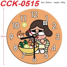 CCK-0515