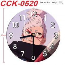 CCK-0520