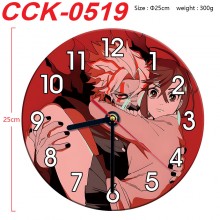 CCK-0519