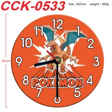 CCK-0533