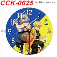 CCK-0625