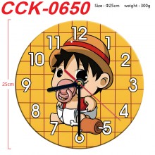 CCK-0650