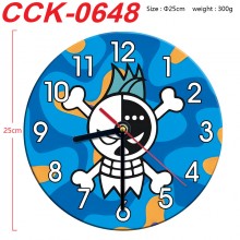 CCK-0648