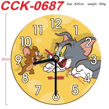 CCK-0687
