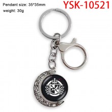YSK-10521