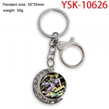 YSK-10626