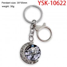 YSK-10622