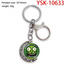 YSK-10633