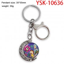YSK-10636