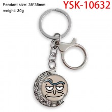 YSK-10632