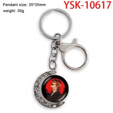 YSK-10617