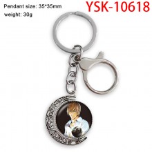 YSK-10618