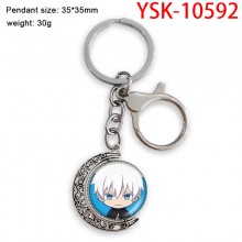 YSK-10592