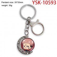 YSK-10593