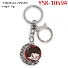 YSK-10594