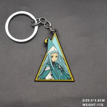 key2